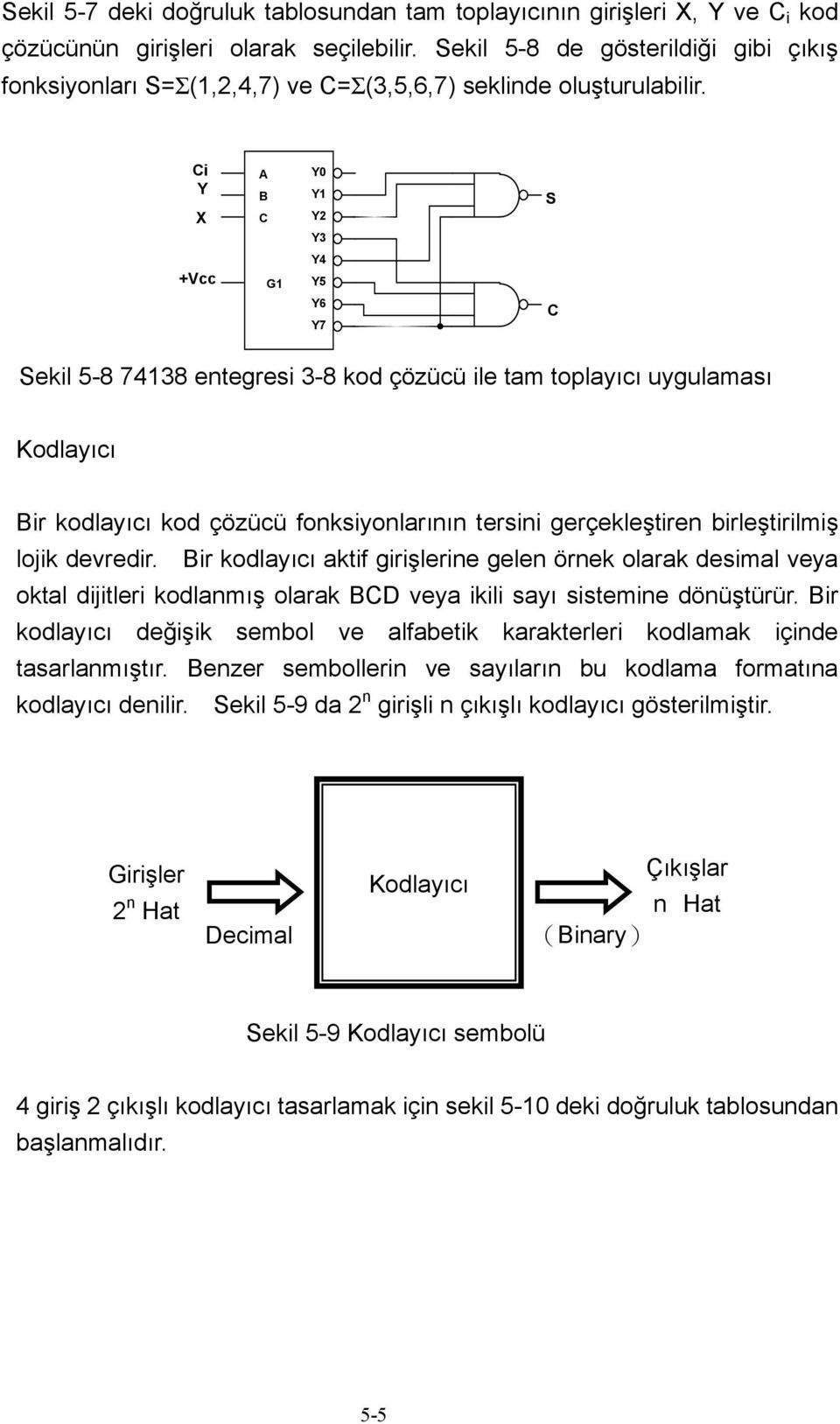 Ci Y X A B C Y0 Y1 Y2 Y3 S +Vcc G1 Y4 Y5 Y6 Y7 C Sekil 5-8 74138 entegresi 3-8 kod çözücü ile tam toplayıcı uygulaması Kodlayıcı Bir kodlayıcı kod çözücü fonksiyonlarının tersini gerçekleştiren