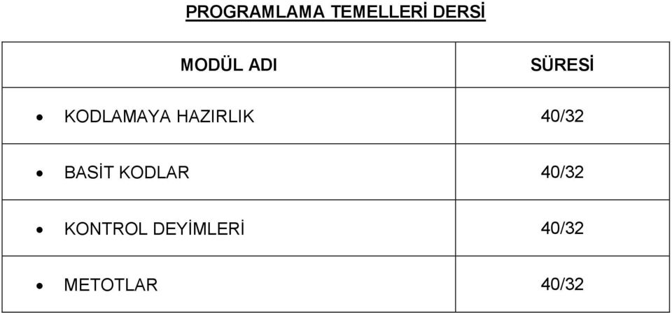 HAZIRLIK 40/32 BASİT KODLAR