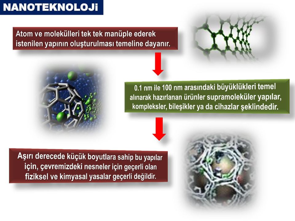 manüple ederek istenilen