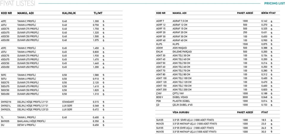 0,45 1,930 45DU75 DUVAR U75 PROFİLİ 0,45 1,470 45DC50 DUVAR C50 PROFİLİ 0,45 1,660 45DU50 DUVAR U50 PROFİLİ 0,45 1,200 50TC TAVAN C PROFİLİ 0,50 1,580 50TU TAVAN U PROFİLİ 0,50 0,910 50DC75 DUVAR C75