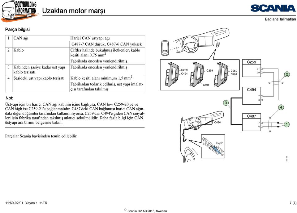 EXT 2 20 2 Not: Üstyapı için bir harici CAN ağı kabinin içine bağlıysa, CAN low -20'ye ve CAN high ise -2'e bağlanmalıdır.