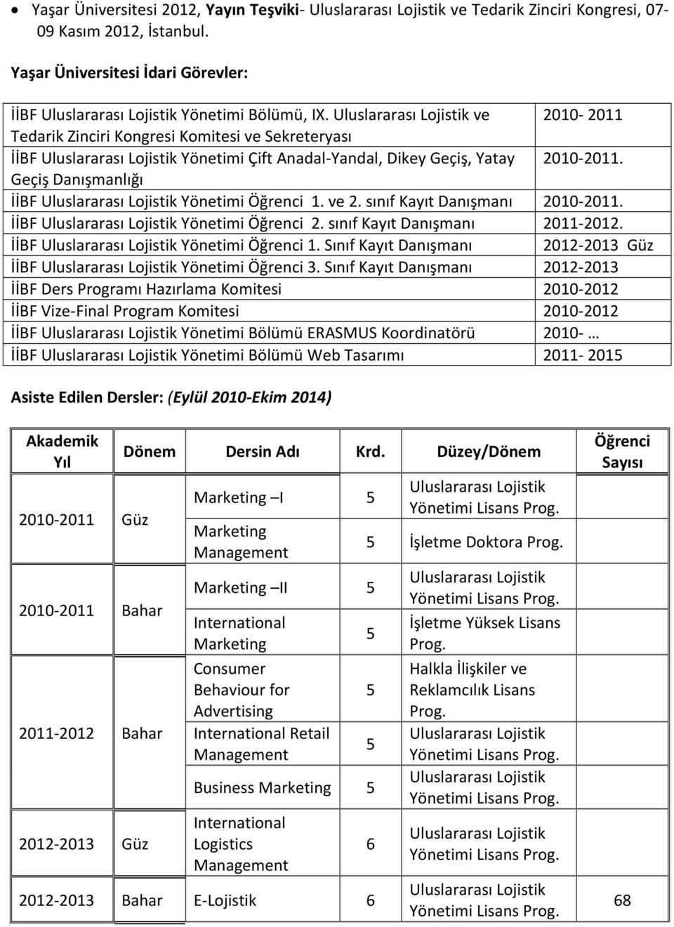 sınıf Kayıt Danışmanı 2010 2011. İİBF Yönetimi Öğrenci 2. sınıf Kayıt Danışmanı 2011 2012. İİBF Yönetimi Öğrenci 1. Sınıf Kayıt Danışmanı 2012 2013 Güz İİBF Yönetimi Öğrenci 3.