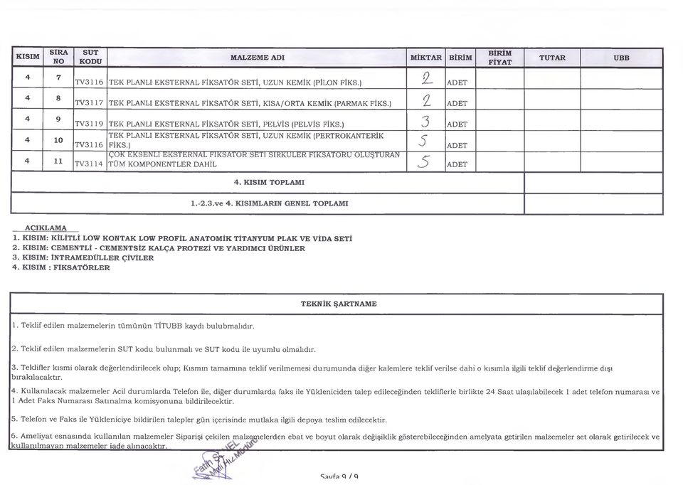 ) 5 ÇOK EKSENITEKSTERNAL FtKSATÖPfSliTİ SİRKÜLER FIKSaTÖRU OLUŞTURAN 4 11 T V 3114 TÜM KOMPONENTLER DAHİL 5 4. KISIM TOPLAMI l.-2.3.v e 4. KISIMLARIN GENEL TOPLAMI AÇIKLAMA 1.