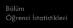 Öğrenci İstatistikleri Bölümümüz her yıl %100 e yakın dolulukla faaliyet göstermektedir.