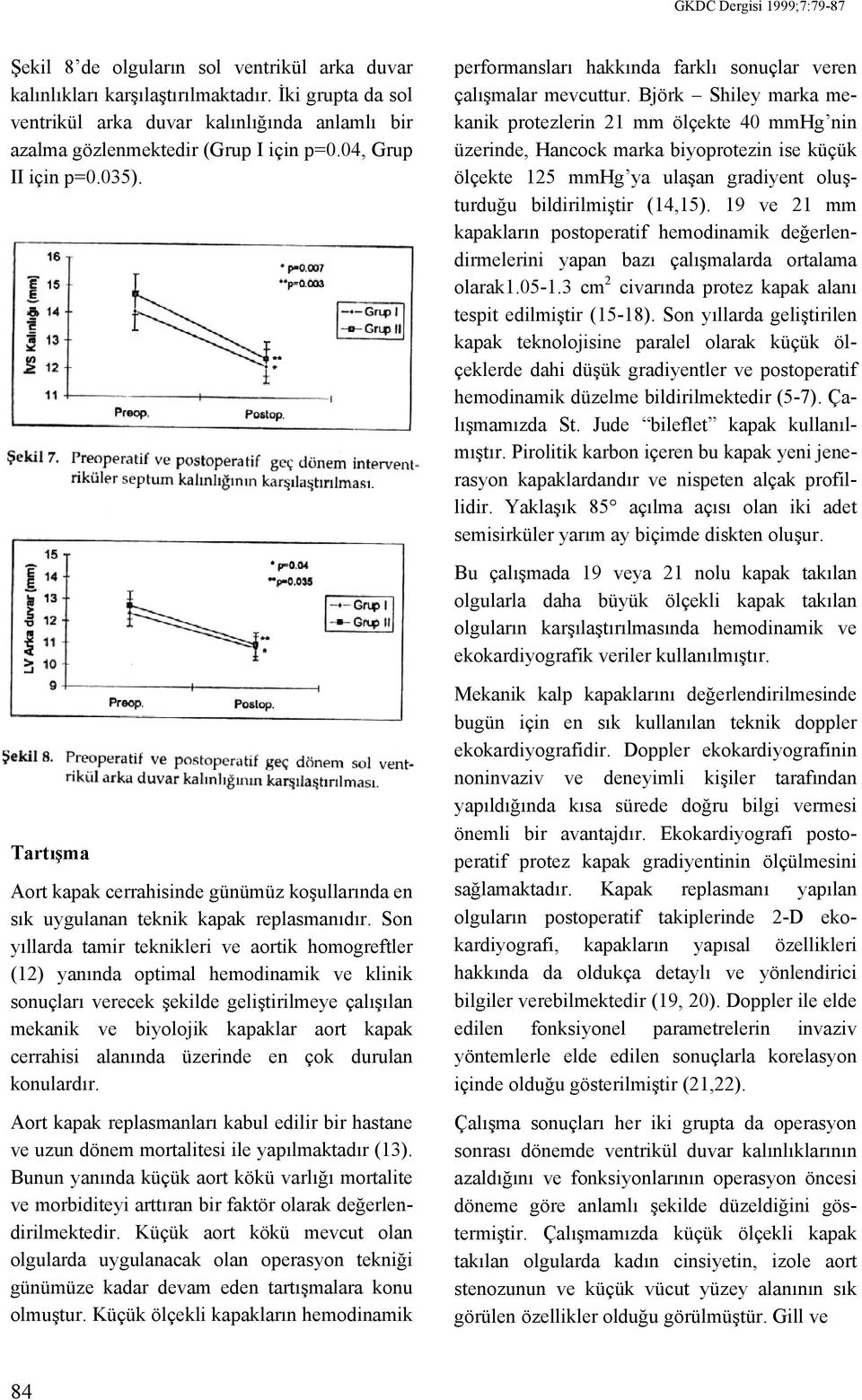 Tartışma Aort kapak cerrahisinde günümüz koşullarında en sık uygulanan teknik kapak replasmanıdır.