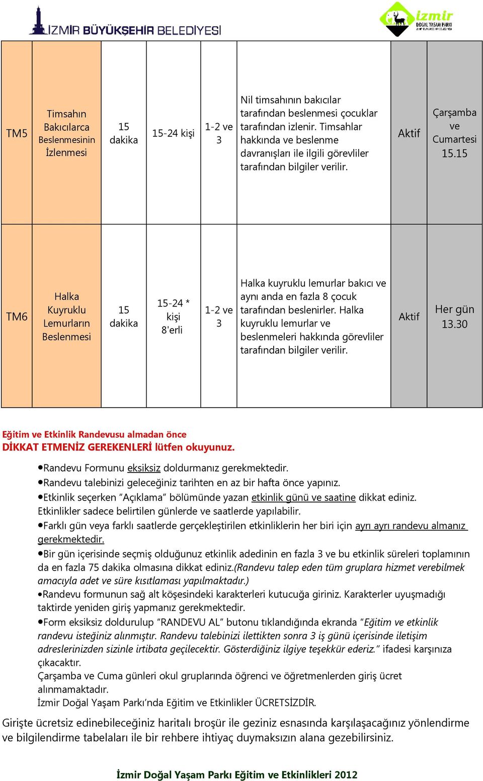 . TM6 Halka Kuyruklu Lemurların -24 * 8'erli Halka kuyruklu lemurlar bakıcı aynı anda en fazla 8 çocuk tarafından beslenirler.