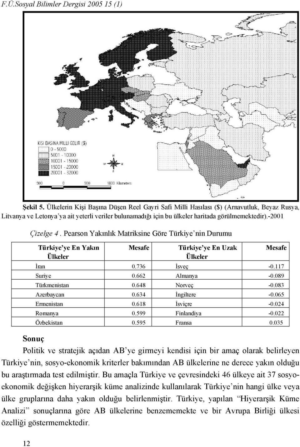 -2001 Çizelge 4. Pearson Yakınlık Matriksine Göre Türkiye nin Durumu Türkiye ye En Yakın Ülkeler Mesafe Türkiye ye En Uzak Ülkeler Mesafe İran 0.736 İsveç -0.117 Suriye 0.662 Almanya -0.