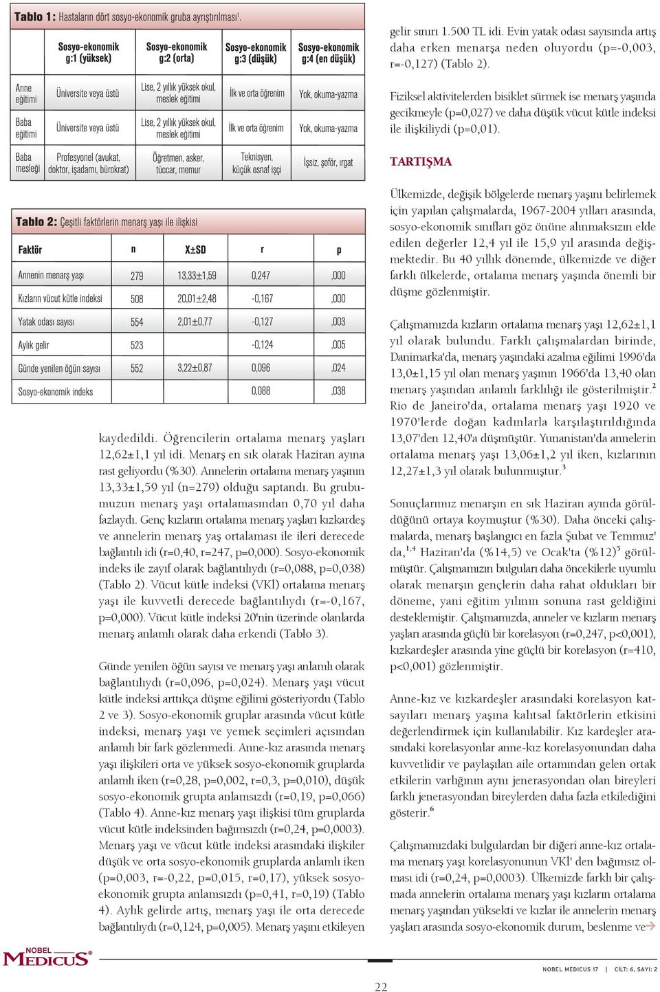 TARTIfiMA Ülkemizde, de iflik bölgelerde menarfl yafl n belirlemek için yap lan çal flmalarda, 1967-2004 y llar aras nda, sosyo-ekonomik s n flar göz önüne al nmaks z n elde edilen de erler 12,4 y l