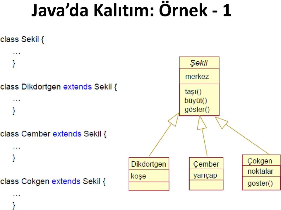 Örnek - 1