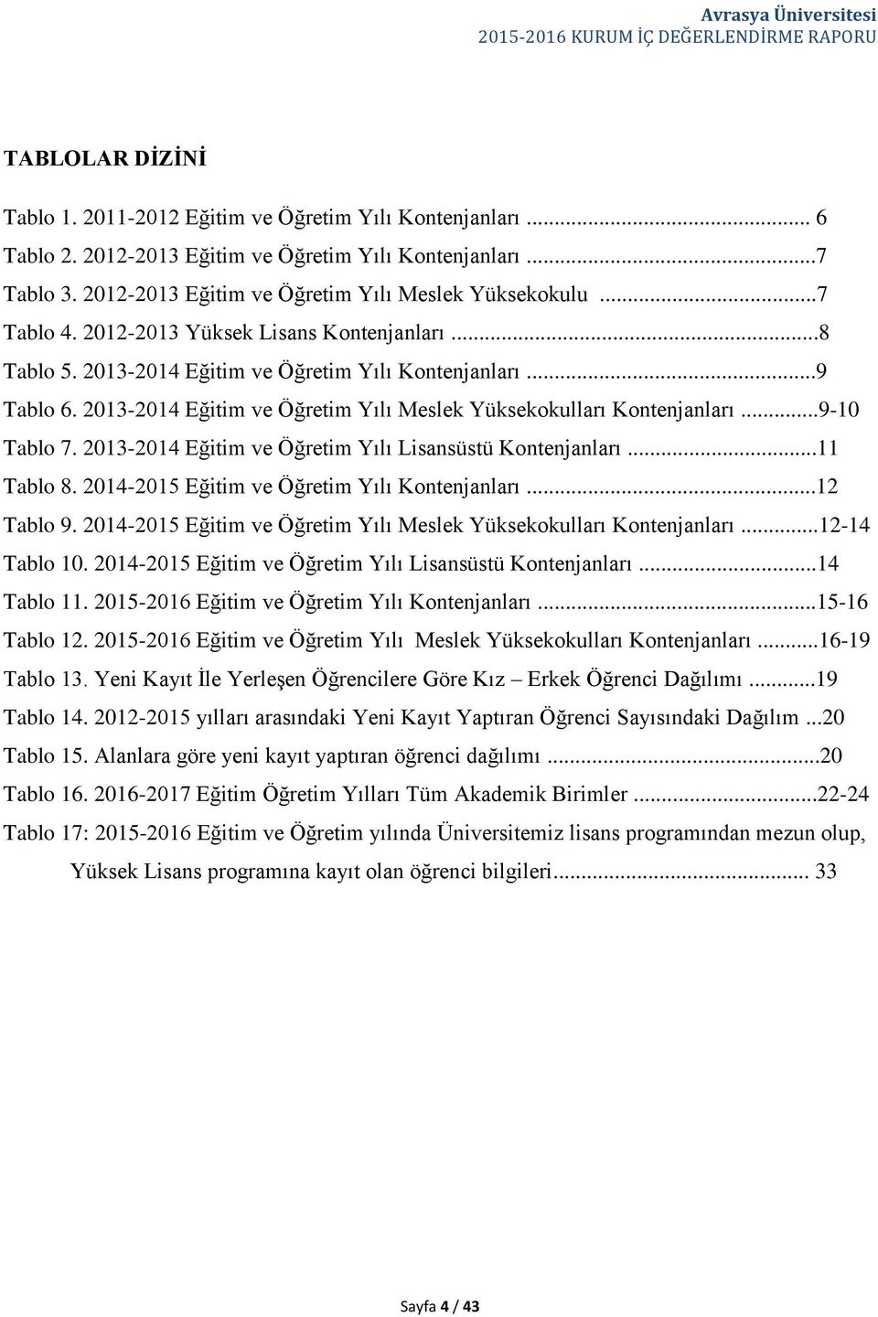 ..9-10 Tablo 7. 2013-2014 Eğitim ve Öğretim Yılı Lisansüstü Kontenjanları...11 Tablo 8. 2014-2015 Eğitim ve Öğretim Yılı Kontenjanları...12 Tablo 9.