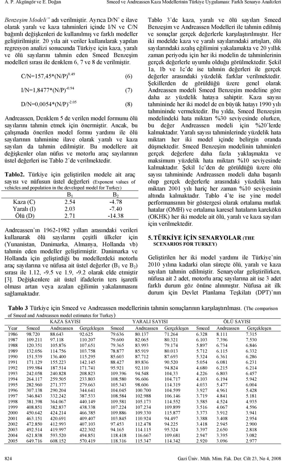 20 yıla ait veriler kullanılarak yapılan regresyon analizi sonucunda Türkiye için kaza, yaralı ve ölü sayılarını tahmin eden modelleri sırası ile denklem 6, 7 ve 8 de verilmiştir. C/N=157,45*(N/P) 0.