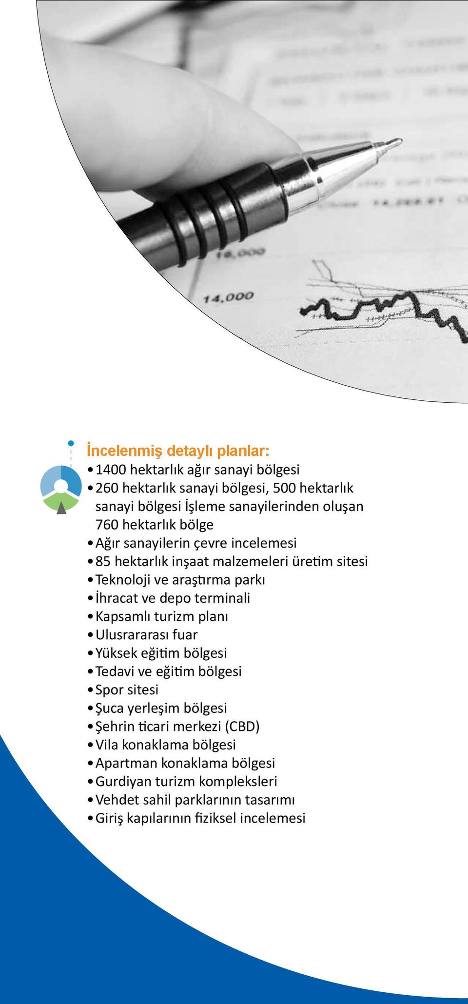 terminali Kapsamlı turizm planı Ulusrararası fuar Yüksek eğitim bölgesi Tedavi ve eğitim bölgesi Spor sitesi Şuca yerleşim bölgesi Şehrin ticari