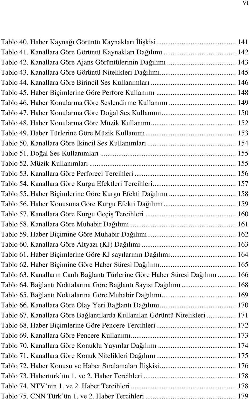 Haber Konularına Göre Seslendirme Kullanımı... 149 Tablo 47. Haber Konularına Göre Doğal Ses Kullanımı... 150 Tablo 48. Haber Konularına Göre Müzik Kullanımı... 152 Tablo 49.