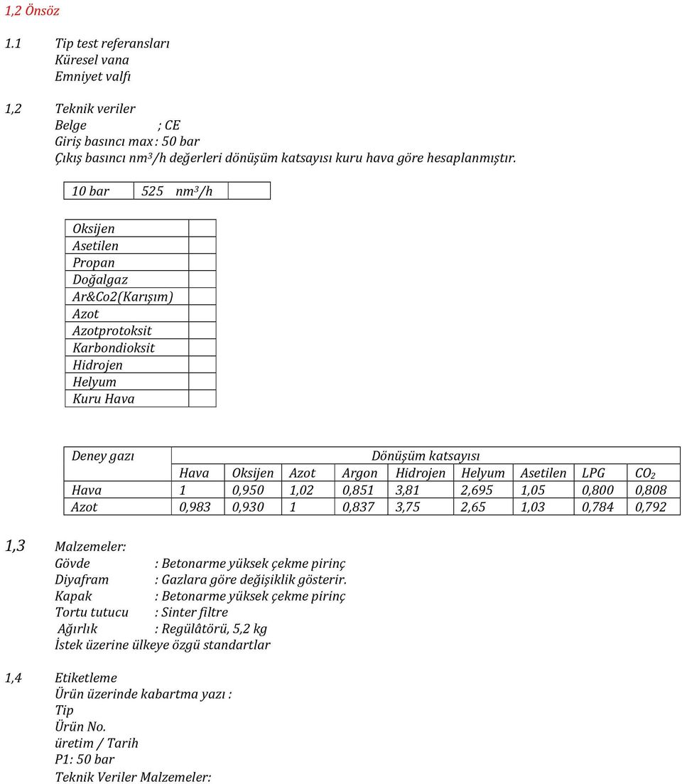 Asetilen LPG CO 2 Hava 1 0,950 1,02 0,851 3,81 2,695 1,05 0,800 0,808 Azot 0,983 0,930 1 0,837 3,75 2,65 1,03 0,784 0,792 1,3 Malzemeler: Gövde : Betonarme yüksek çekme pirinç Diyafram : Gazlara göre