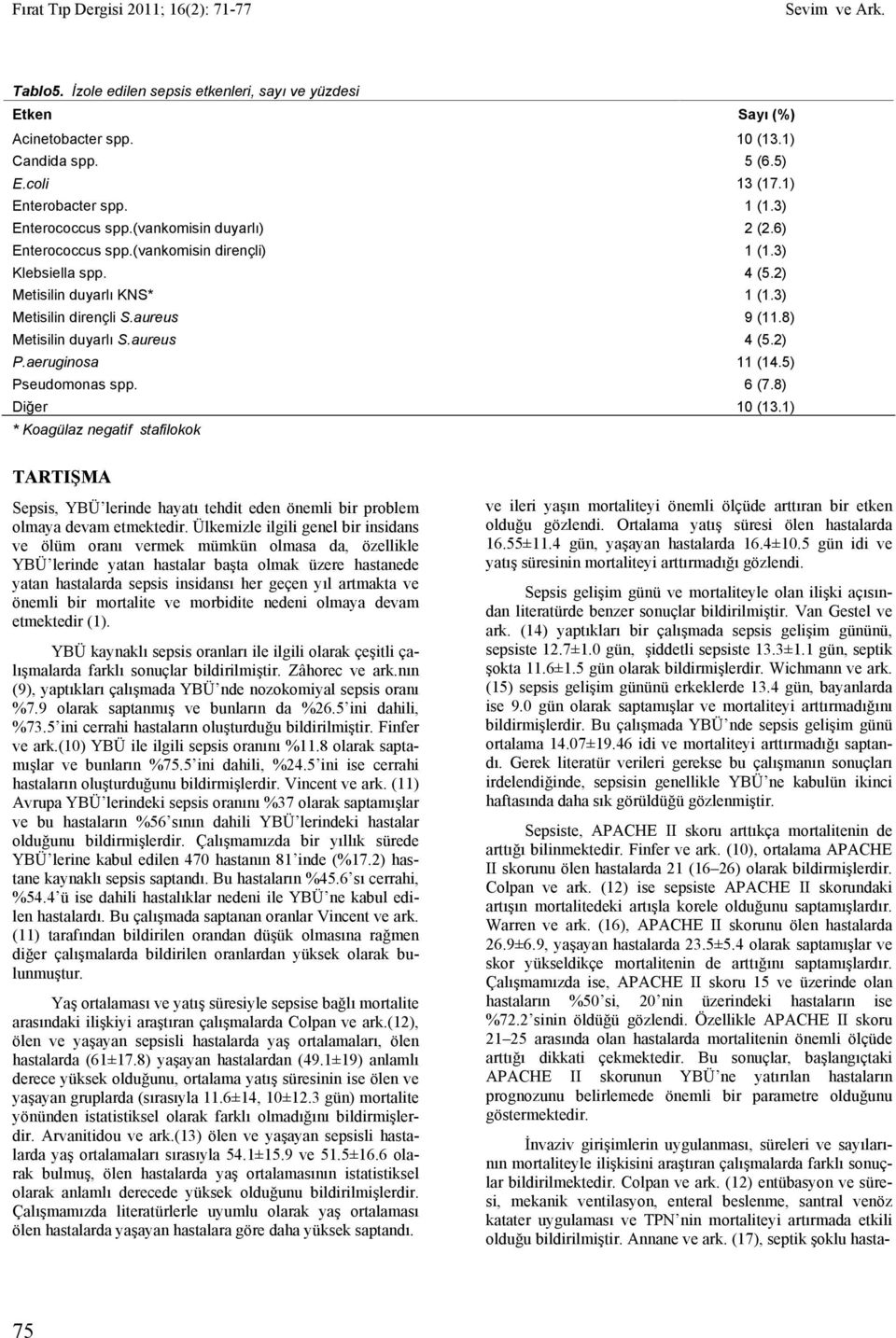 5) Pseudomons spp. 6 (7.8) Diğer 10 (13.1) * Kogülz negtif stfilokok TARTIŞMA Sepsis, YBÜ lerinde hytı tehdit eden önemli bir problem olmy devm etmektedir.