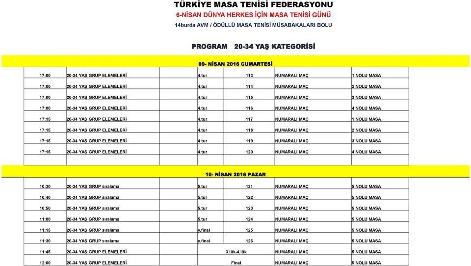 tur 115 NUMARALI MAÇ 3 NOLU MASA 17:00 20-34 YAŞ GRUP ELEMELERİ 4.tur 116 NUMARALI MAÇ 4 NOLU MASA 17:15 20-34 YAŞ GRUP ELEMELERİ 4.tur 117 NUMARALI MAÇ 1 NOLU MASA 17:15 20-34 YAŞ GRUP ELEMELERİ 4.