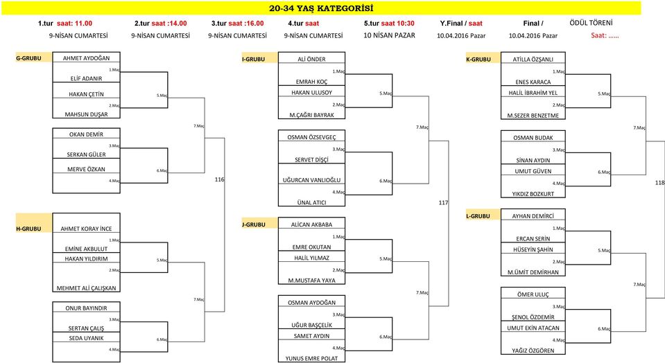 2016 Pazar 10.04.2016 Pazar Saat: G-GRUBU AHMET AYDOĞAN I-GRUBU ALİ ÖNDER K-GRUBU ATİLLA ÖZŞANLI ELİF ADANIR EMRAH KOÇ ENES KARACA HAKAN ÇETİN HAKAN ULUSOY HALİL İBRAHİM YEL MAHSUN DUŞAR M.