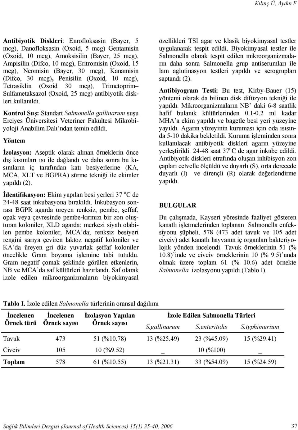 kullanıldı. Kontrol Suş: Standart Salmonella gallinarum suşu Erciyes Üniversitesi Veteriner Fakültesi Mikrobiyoloji Anabilim Dalı ndan temin edildi.