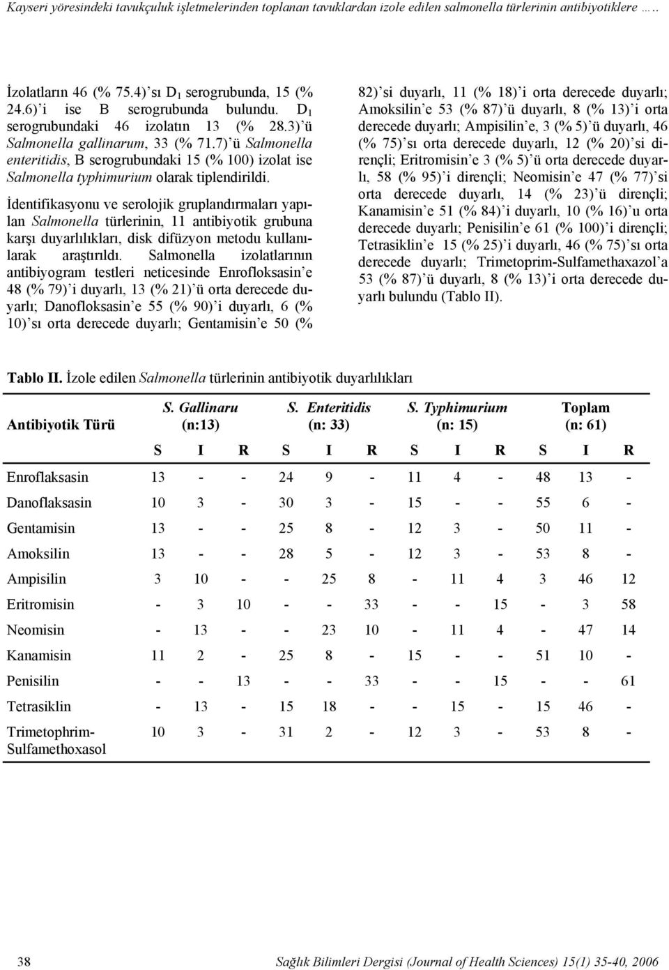 3) ü Salmonella gallinarum, 33 (% 71.7) ü Salmonella enteritidis, B serogrubundaki 15 (% 100) izolat ise Salmonella typhimurium olarak tiplendirildi.