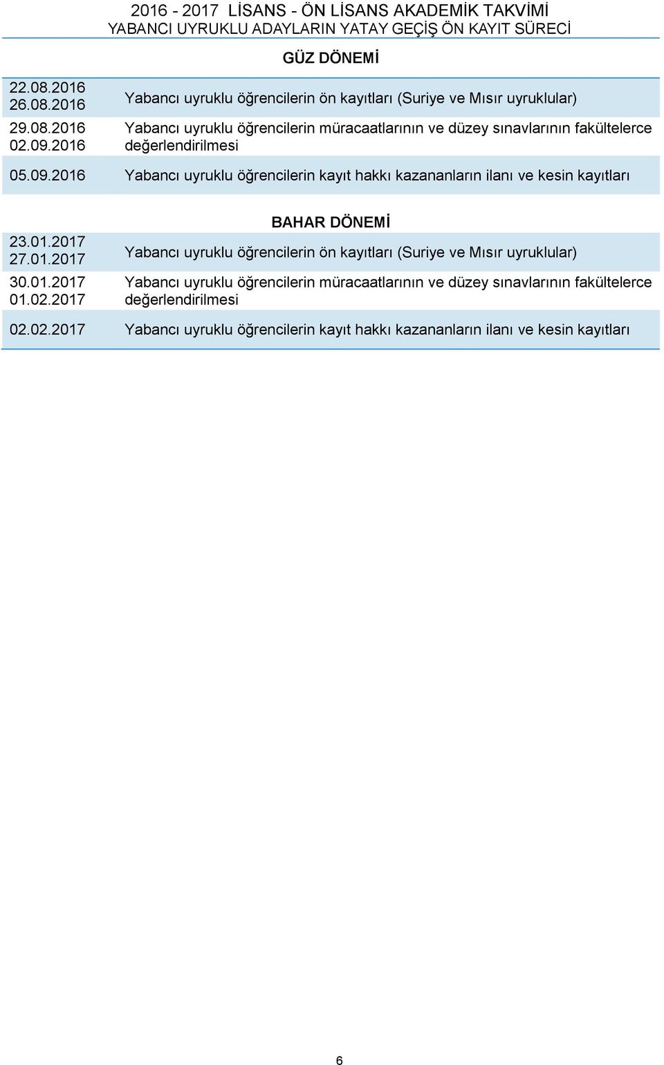 değerlendirilmesi 05.09.2016 Yabancı uyruklu öğrencilerin kayıt hakkı kazananların ilanı ve kesin kayıtları 23.01.2017 27.01.2017 30.01.2017 01.02.