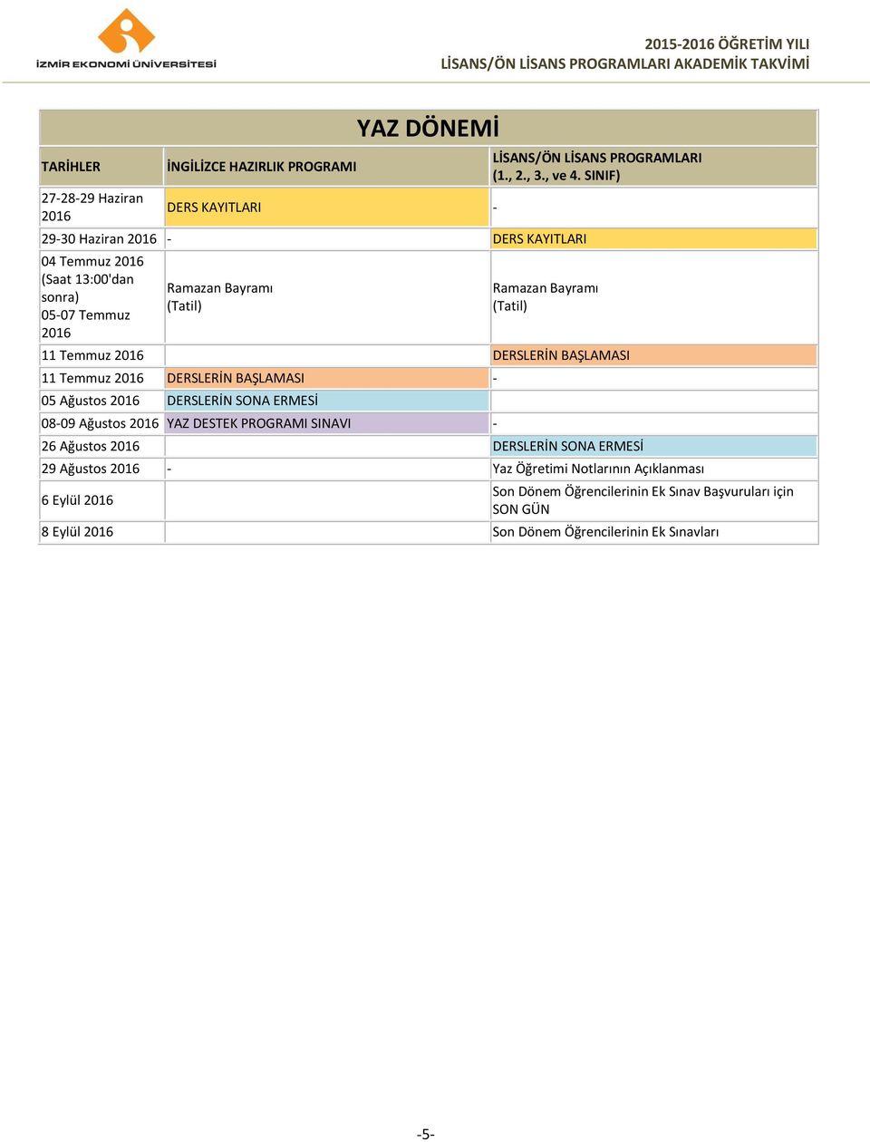 DERSLERİN SONA ERMESİ 08-09 Ağustos YAZ DESTEK PROGRAMI SINAVI - 26 Ağustos DERSLERİN SONA ERMESİ 29 Ağustos - Yaz Öğretimi