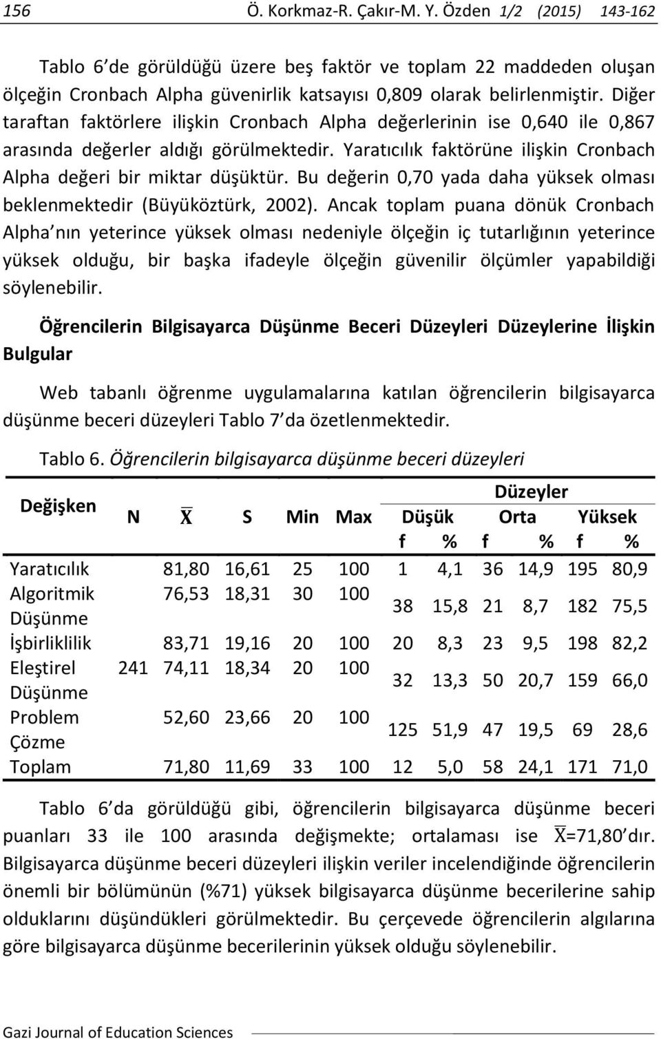 Bu değerin 0,70 yada daha yüksek olması beklenmektedir (Büyüköztürk, 2002).