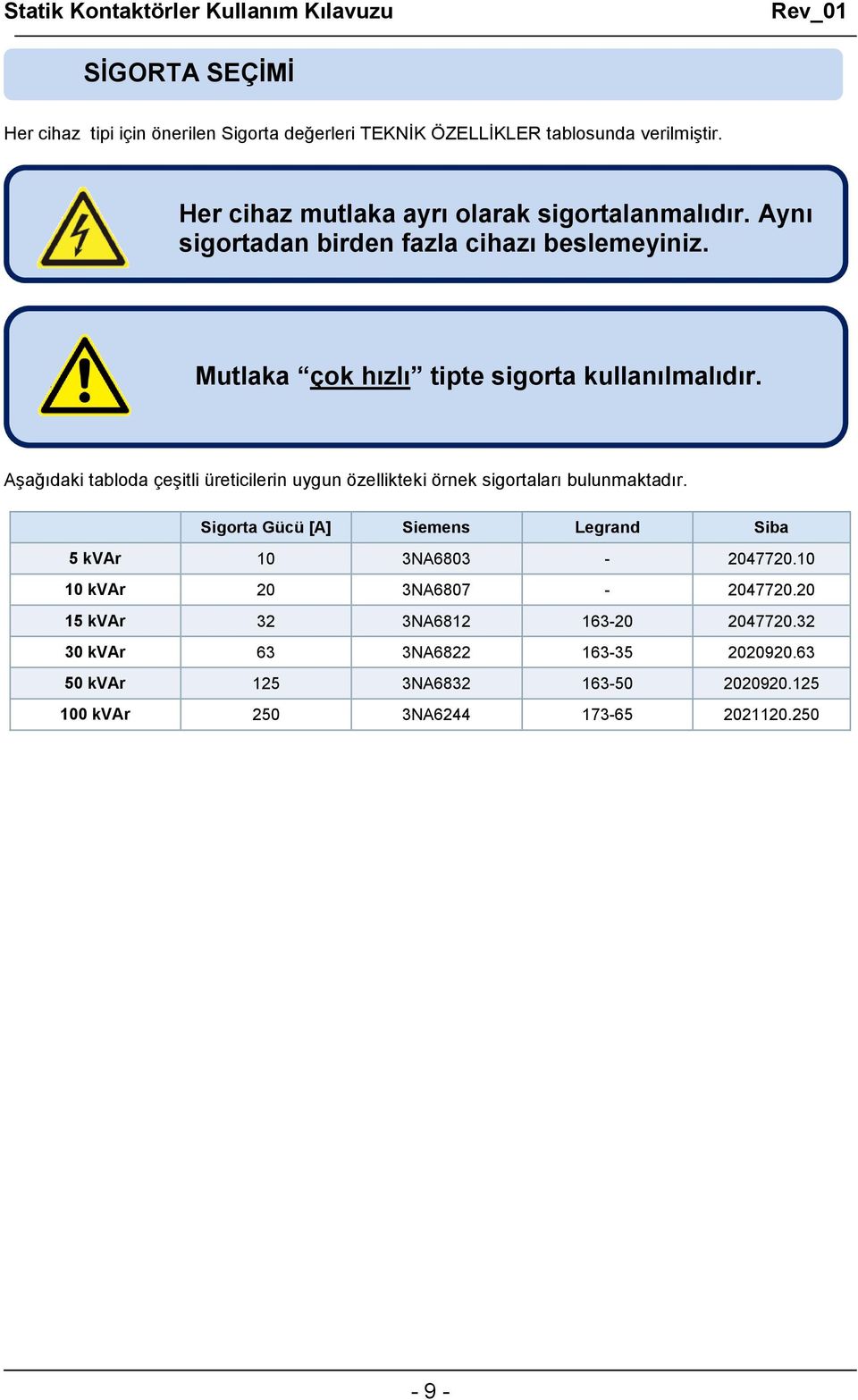 Aşağıdaki tabloda çeşitli üreticilerin uygun özellikteki örnek sigortaları bulunmaktadır.