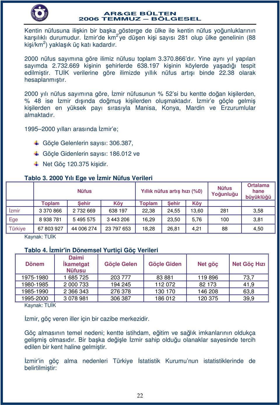 669 kişinin şehirlerde 638.197 kişinin köylerde yaşadığı tespit edilmiştir. TUİK verilerine göre ilimizde yıllık nüfus artışı binde 22.38 olarak hesaplanmıştır.