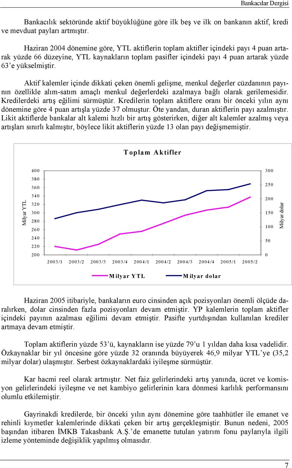 Aktif kalemler içinde dikkati çeken önemli gelişme, menkul değerler cüzdanının payının özellikle alım-satım amaçlı menkul değerlerdeki azalmaya bağlı olarak gerilemesidir.