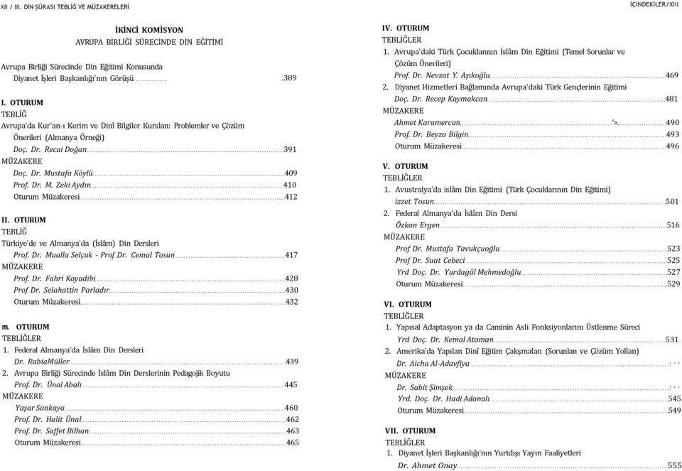 OTURUM TEBLİĞ Türkiye'de ve Almanya'da (İslâm) Din Dersleri Prof. Dr. Mualla Selçuk - Prof Dr. Cemal Tosun 417 Prof. Dr. Fahri Kayadibi 428 Prof Dr. Selahattin Parladır 430 Oturum Müzakeresi 432 m.