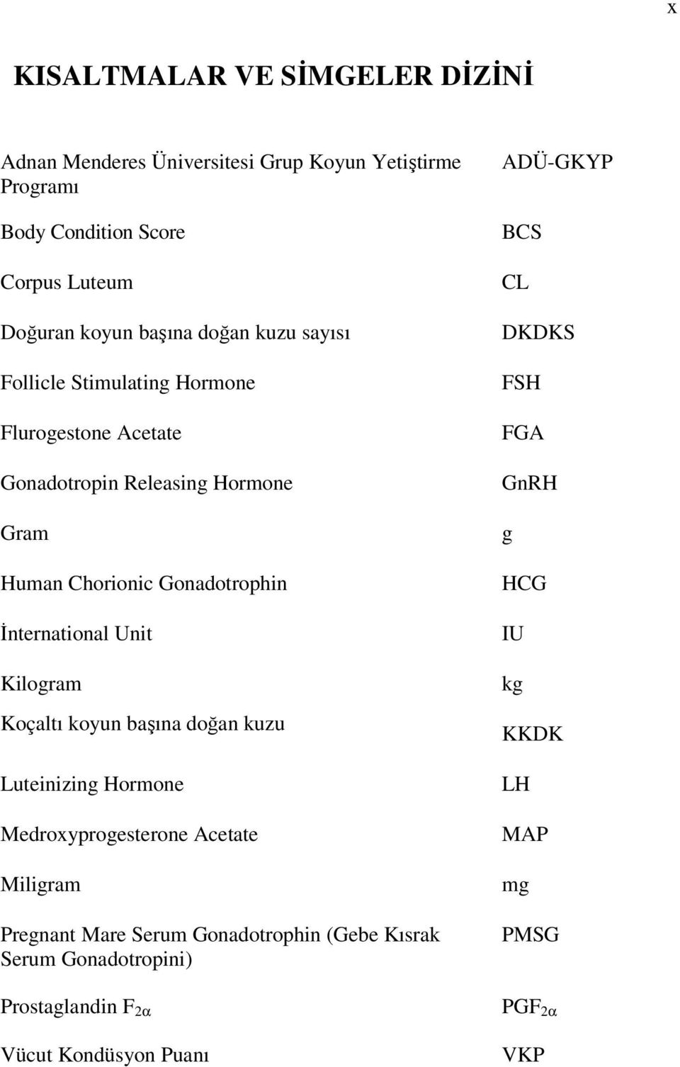 İnternational Unit Kilogram Koçaltı koyun başına doğan kuzu Luteinizing Hormone Medroxyprogesterone Acetate Miligram Pregnant Mare Serum