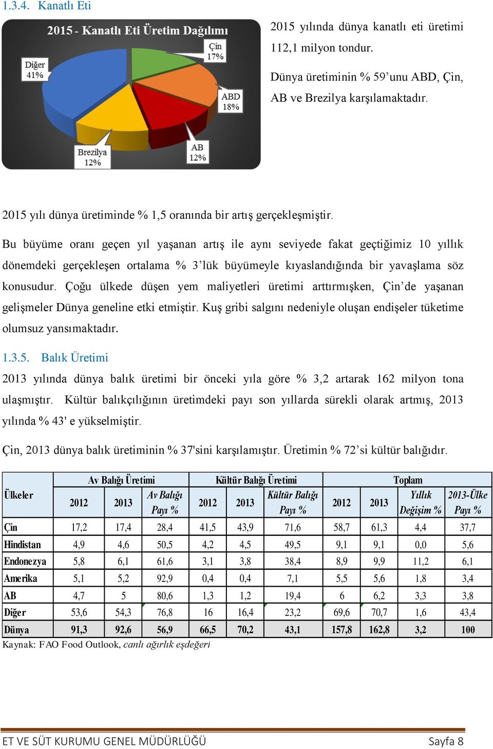 Bu büyüme oranı geçen yıl yaşanan artış ile aynı seviyede fakat geçtiğimiz 10 yıllık dönemdeki gerçekleşen ortalama % 3 lük büyümeyle kıyaslandığında bir yavaşlama söz konusudur.