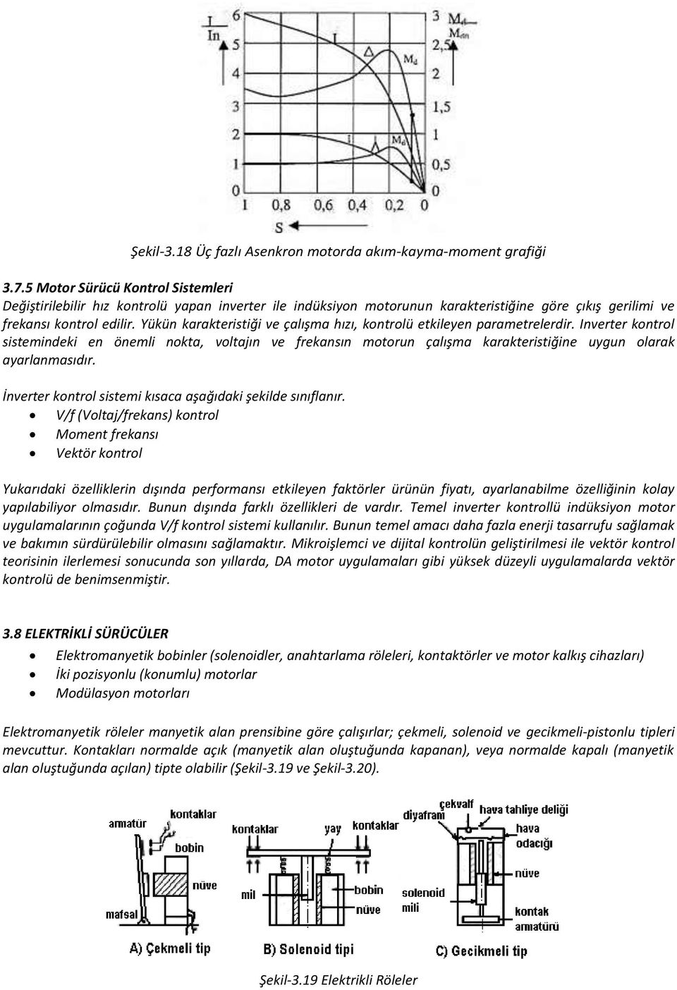 Yükün karakteristiği ve çalışma hızı, kontrolü etkileyen parametrelerdir.