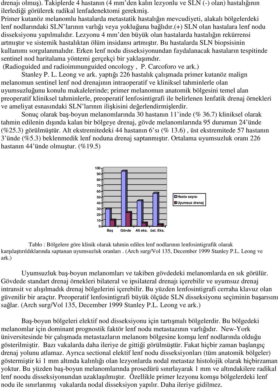 (+) SLN olan hastalara lenf nodu disseksiyonu yapılmalıdır. Lezyonu 4 mm den büyük olan hastalarda hastalığın rekürrensi artmıştır ve sistemik hastalıktan ölüm insidansı artmıştır.