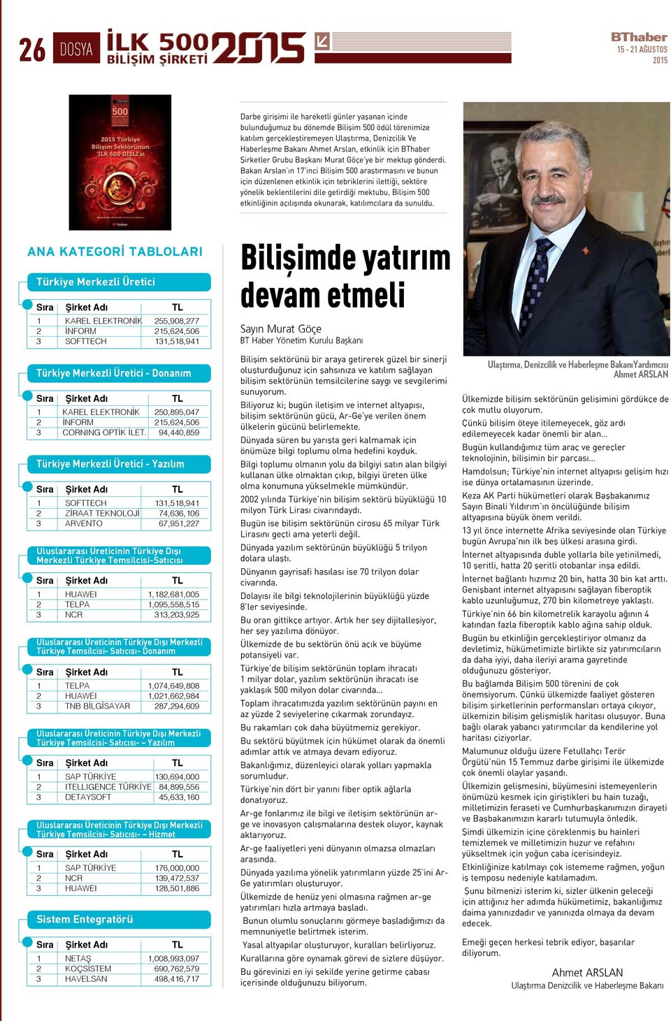 Bakan Arslan ın 17 inci Bilişim 500 araştırmasını ve bunun için düzenlenen etkinlik için tebriklerini ilettiği, sektöre yönelik beklentilerini dile getirdiği mektubu, Bilişim 500 etkinliğinin