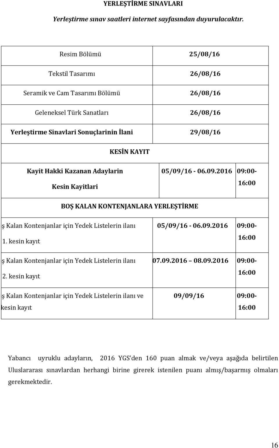 Kazanan Adaylarin Kesin Kayitlari 05/09/16-06.09.2016 09:00-16:00 BOŞ KALAN KONTENJANLARA YERLEŞTİRME Boş Kalan Kontenjanlar için Yedek Listelerin ilanı ve 1.