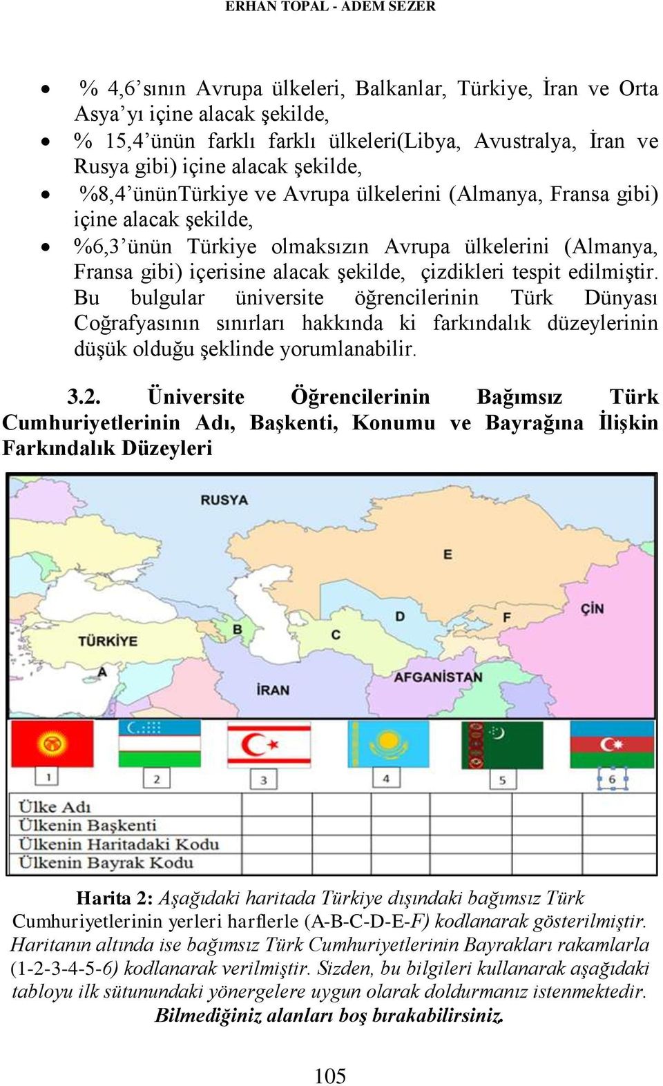 çizdikleri tespit edilmiştir. Bu bulgular üniversite öğrencilerinin Türk Dünyası Coğrafyasının sınırları hakkında ki farkındalık düzeylerinin düşük olduğu şeklinde yorumlanabilir. 3.2.