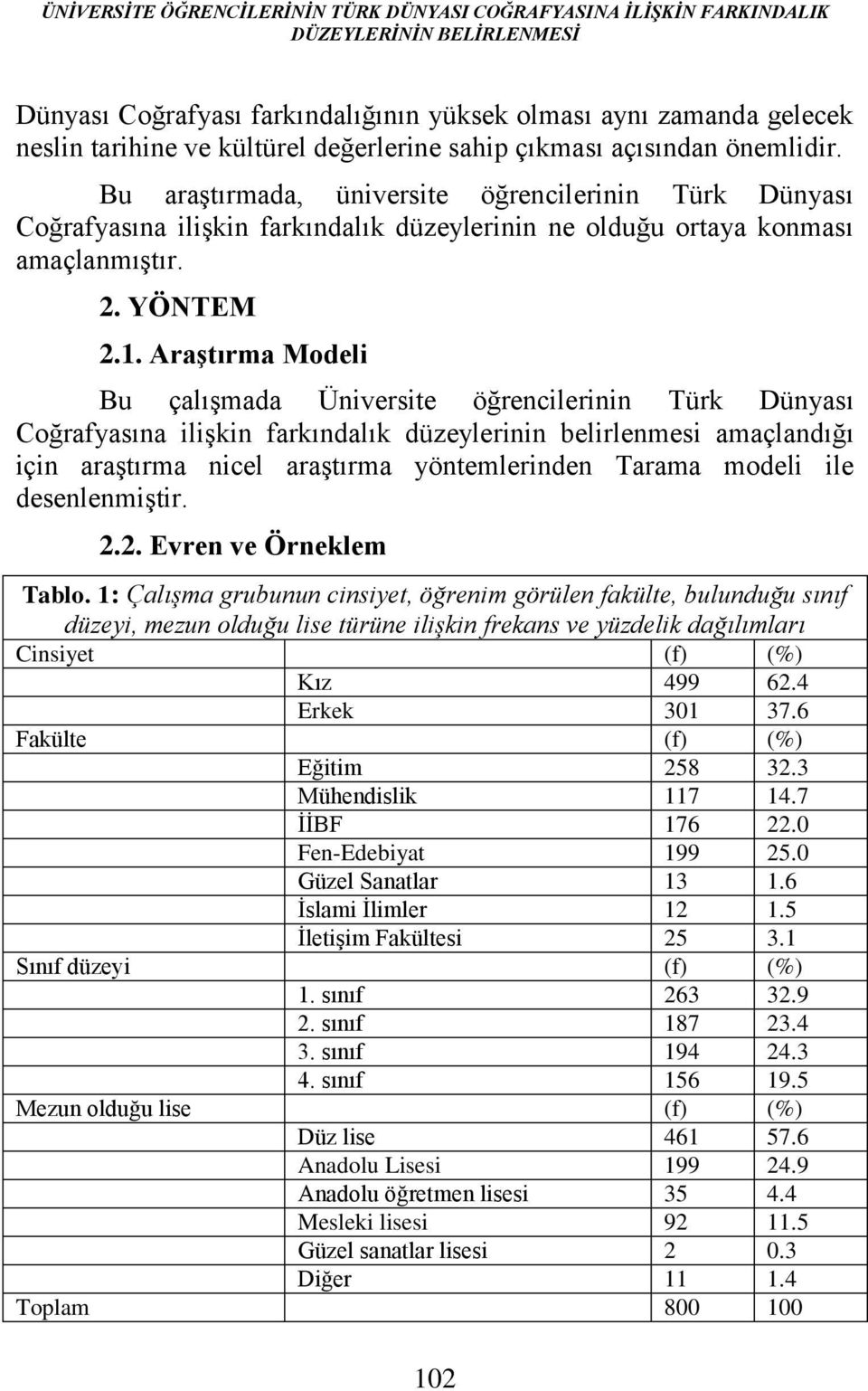 1. Araştırma Modeli Bu çalışmada Üniversite öğrencilerinin Türk Dünyası Coğrafyasına ilişkin farkındalık düzeylerinin belirlenmesi amaçlandığı için araştırma nicel araştırma yöntemlerinden Tarama