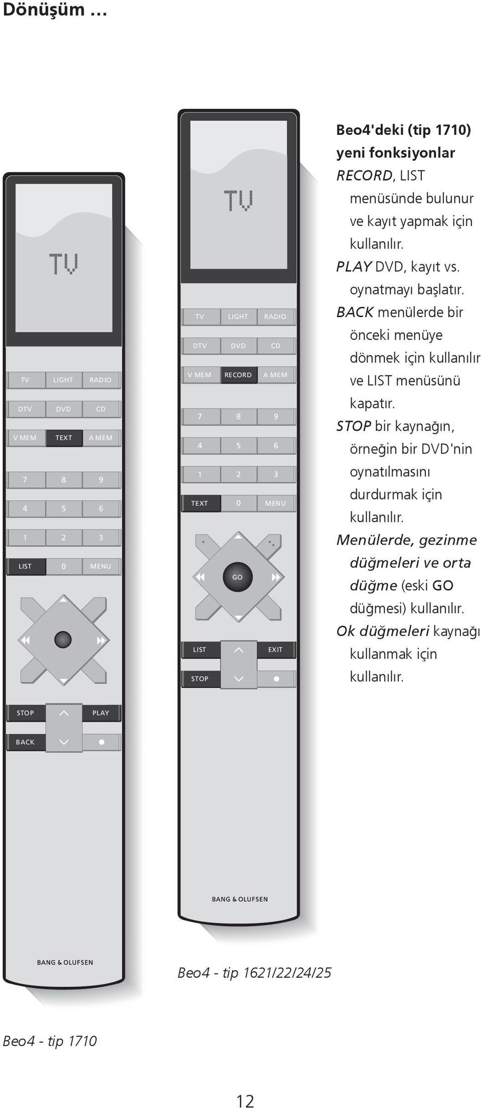 BACK menülerde bir önceki menüye dönmek için kullanılır ve LIST menüsünü kapatır. STOP bir kaynağın, örneğin bir DVD'nin oynatılmasını durdurmak için kullanılır.