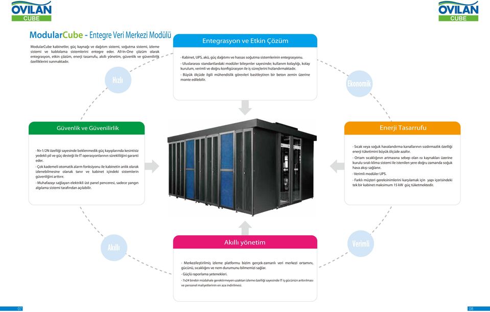Hızlı Entegrasyon ve Etkin Çözüm Kabinet, UPS, akü, güç dağıtımı ve hassas soğutma sistemlerinin entegrasyonu.