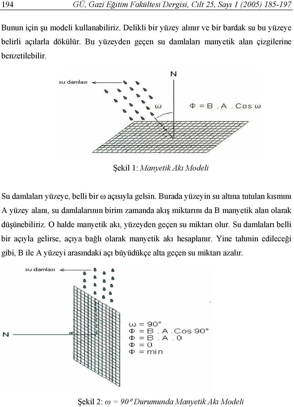 Burada yüzeyin su altına tutulan kısmını A yüzey alanı, su damlalarının birim zamanda akış miktarını da B manyetik alan olarak düşünebiliriz.