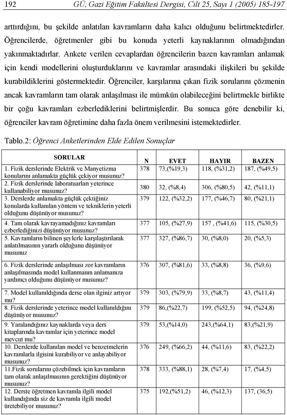 Ankete verilen cevaplardan öğrencilerin bazen kavramları anlamak için kendi modellerini oluşturduklarını ve kavramlar arasındaki ilişkileri bu şekilde kurabildiklerini göstermektedir.