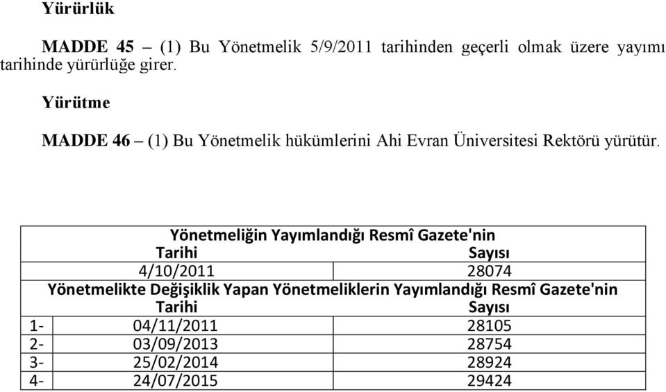 Yönetmeliğin Yayımlandığı Resmî Gazete'nin Tarihi Sayısı 4/10/2011 28074 Yönetmelikte Değişiklik Yapan