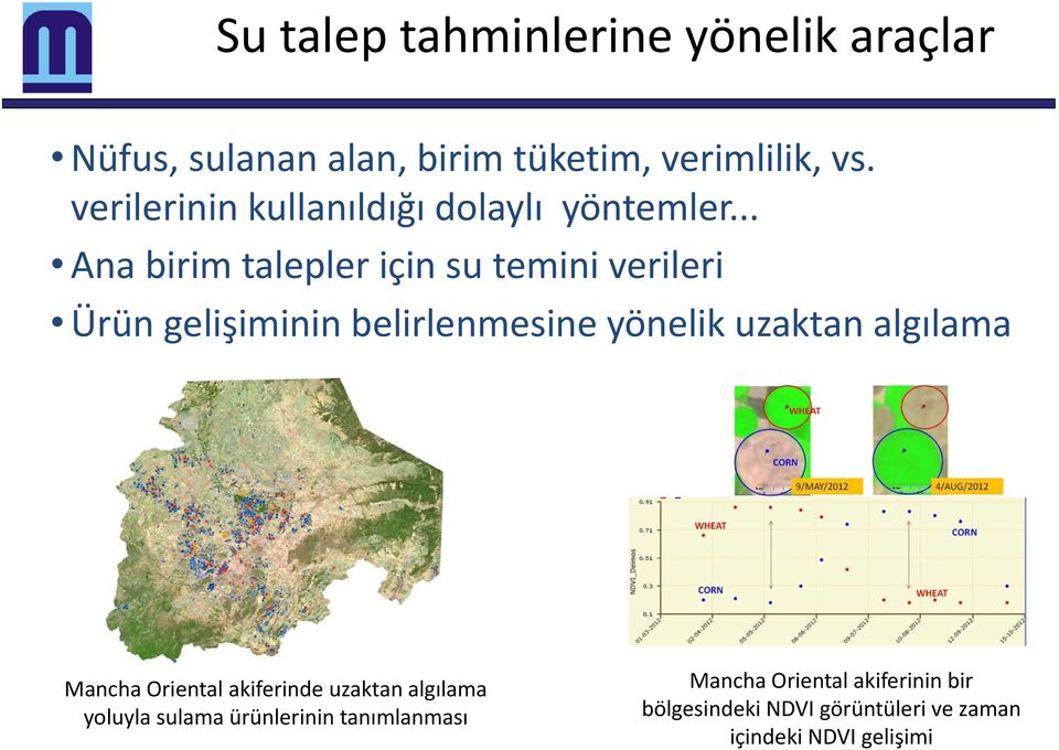 .. Ana birim talepler için su temini verileri Ürün gelişiminin belirlenmesine yönelik uzaktan algılama