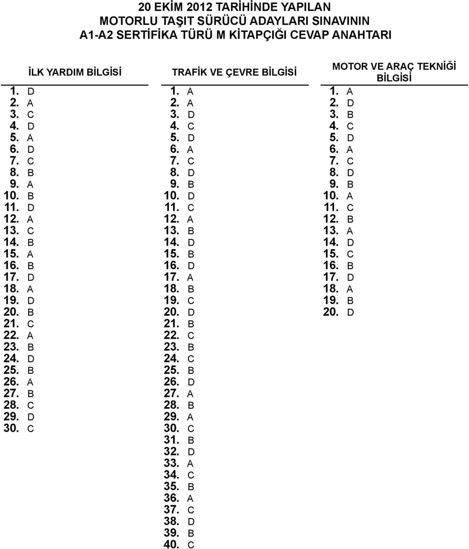 C 5. D 6. A 7. C 8. D 9. B 10. D 11. C 12. A 13. B 14. D 15. B 16. D 17. A 18. B 19. C 20. D 21. B 22. C 23. B 24. C 25. B 26. D 27. A 28. B 29. A 30. C 31. B 32. D 33. A 34.