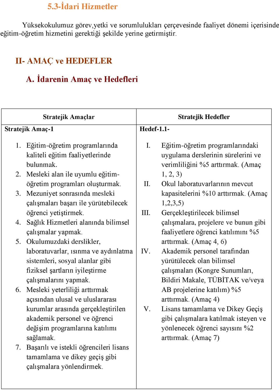 Mesleki alan ile uyumlu eğitimöğretim programları oluşturmak. 3. Mezuniyet sonrasında mesleki çalışmaları başarı ile yürütebilecek öğrenci yetiştirmek. 4.