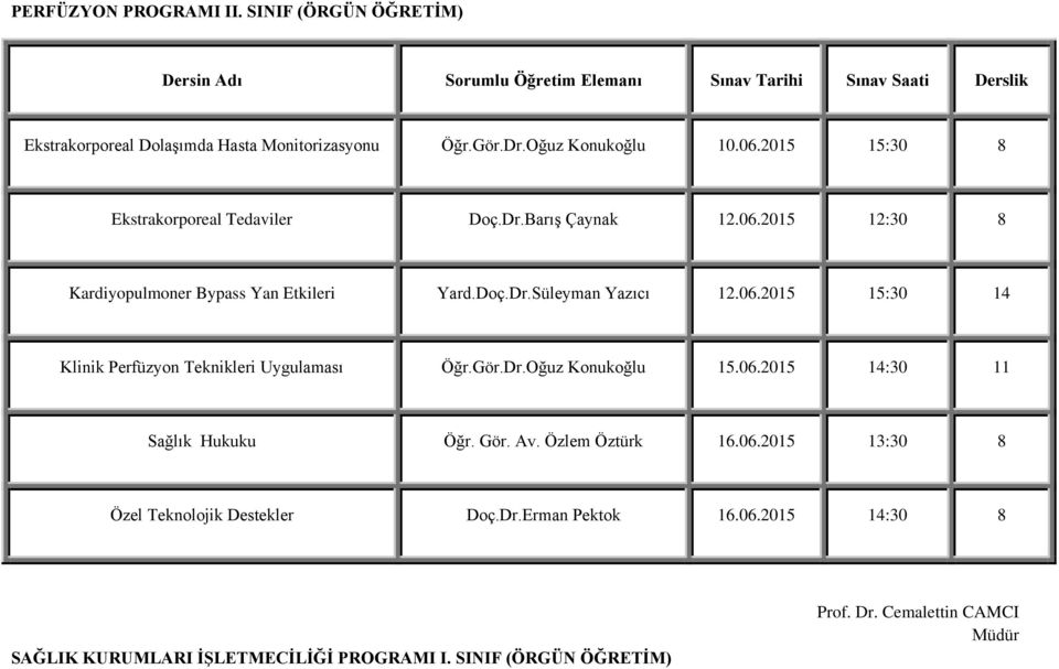 06.2015 15:30 14 Klinik Perfüzyon Teknikleri Uygulaması Öğr.Gör.Dr.Oğuz Konukoğlu 15.06.2015 14:30 11 Sağlık Hukuku Öğr. Gör. Av.