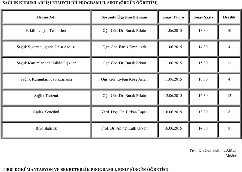 Burak Pekün 11.06.2015 15:30 11 Sağlık Kurumlarında Pazarlama Öğr. Gör. Eylem Köse Aslan 11.06.2015 16:30 4 Sağlık Turizmi Öğr. Gör. Dr. Burak Pekün 12.06.2015 16:30 13 Sağlık Yönetimi Yard.