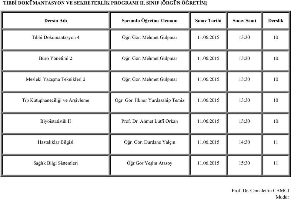 Gör. İlknur Yurdasahip Temiz 11.06.2015 13:30 10 Biyoistatistik II Prof. Dr. Ahmet Lütfi Orkan 11.06.2015 13:30 10 Hastalıklar Bilgisi Öğr.