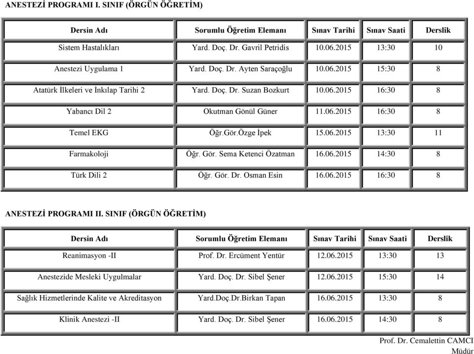 Gör. Dr. Osman Esin 16.06.2015 16:30 8 ANESTEZİ PROGRAMI II. SINIF (ÖRGÜN ÖĞRETİM) Reanimasyon -II Prof. Dr. Ercüment Yentür 12.06.2015 13:30 13 Anestezide Mesleki Uygulmalar Yard. Doç. Dr. Sibel Şener 12.